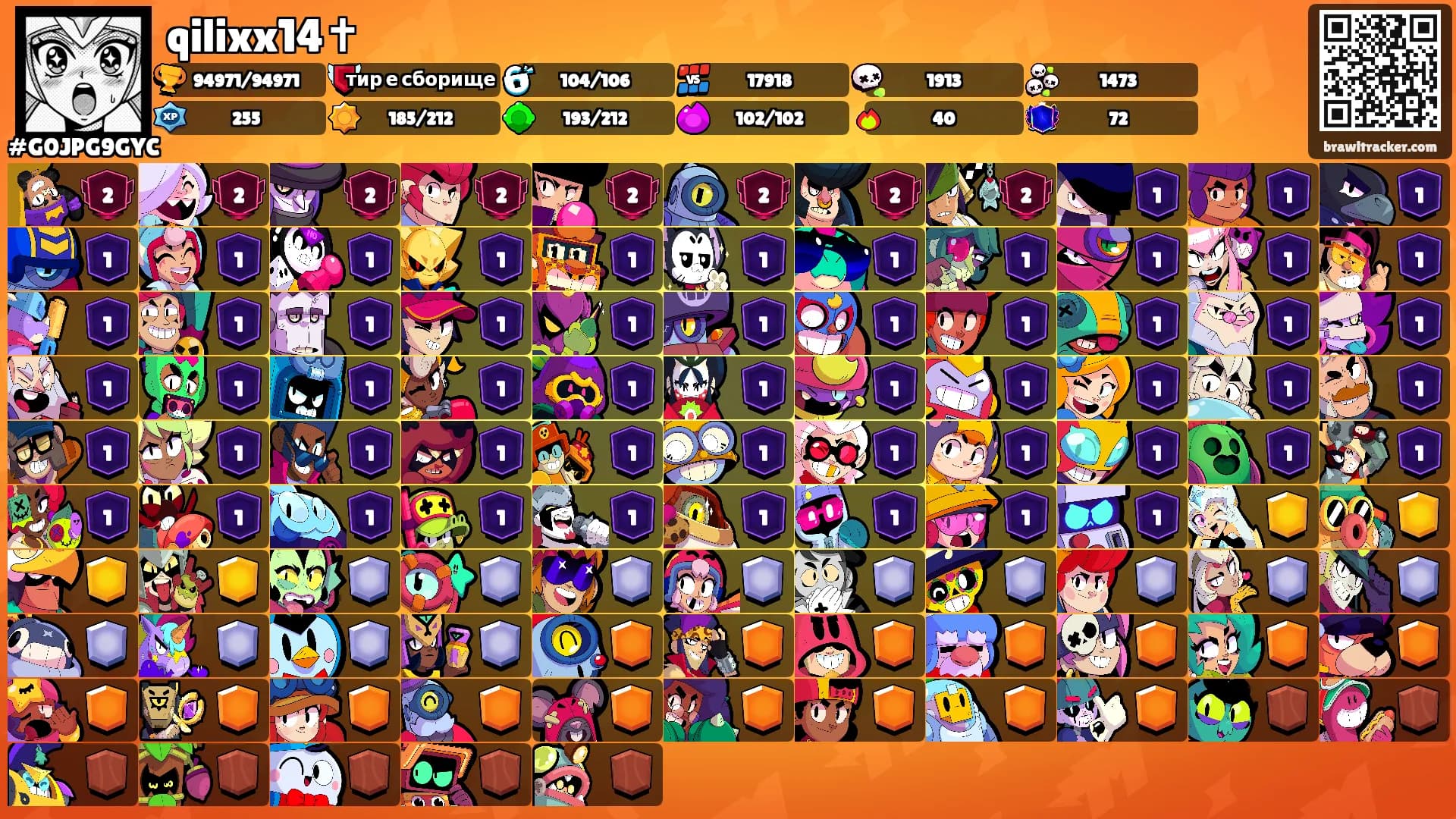 qilixx14✝'s Ranks