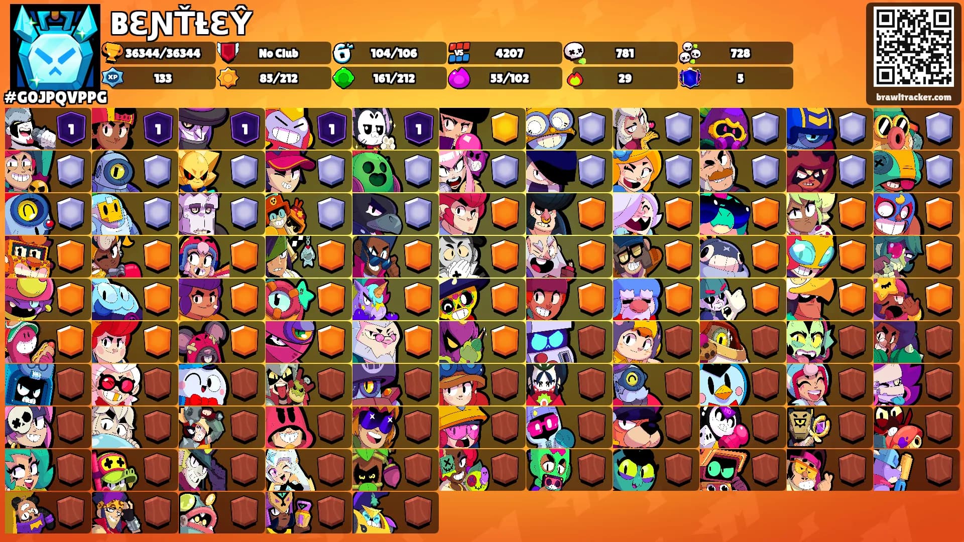BƐƝŤŁƐŶ's Ranks