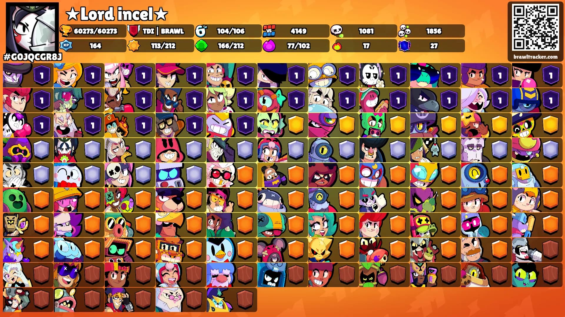 ★Lord incel★'s Ranks