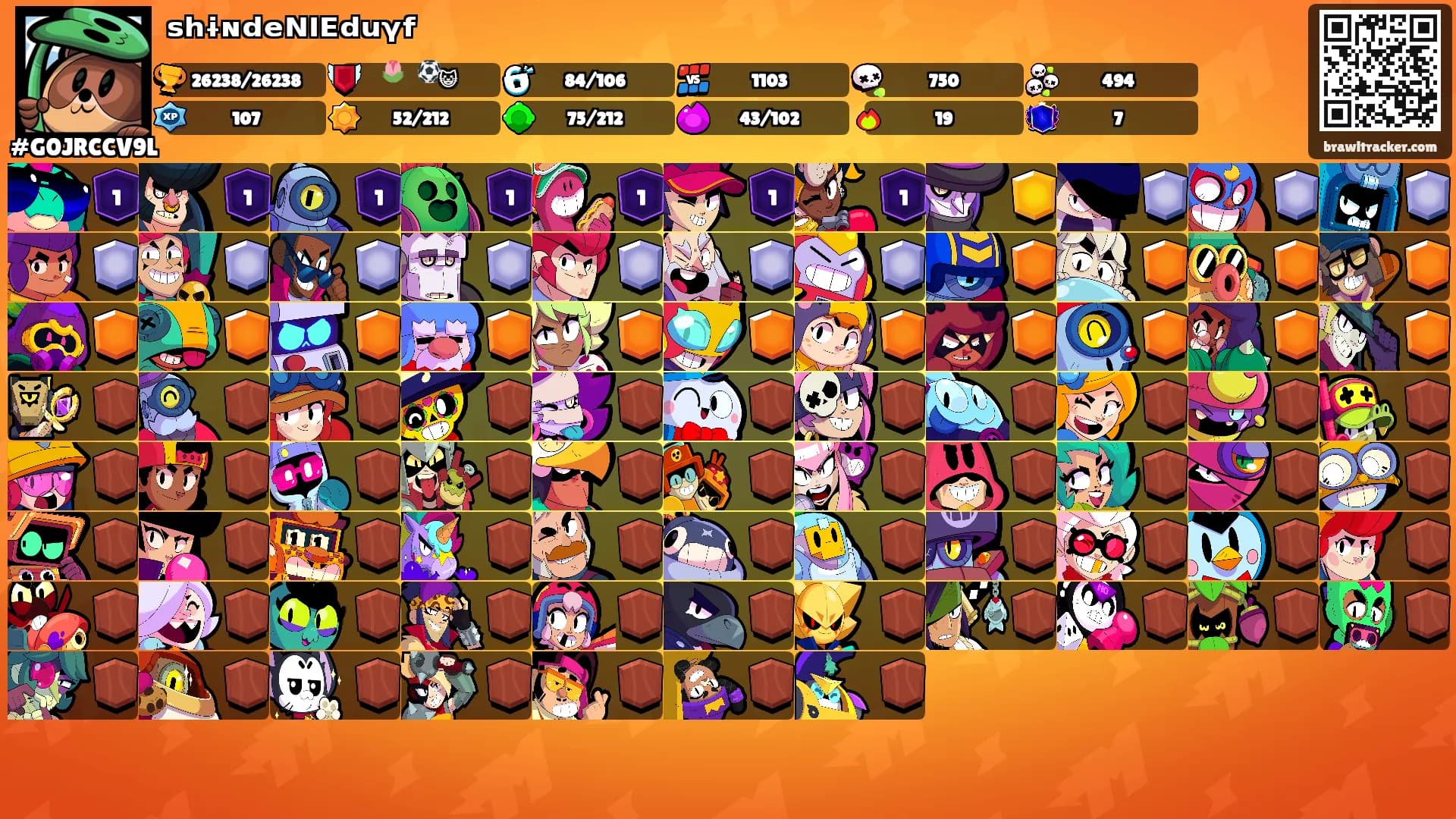 ˢʰᶤᶰᵈᵉᴺᴵᴱᵈᵘᵞᶠ's Ranks