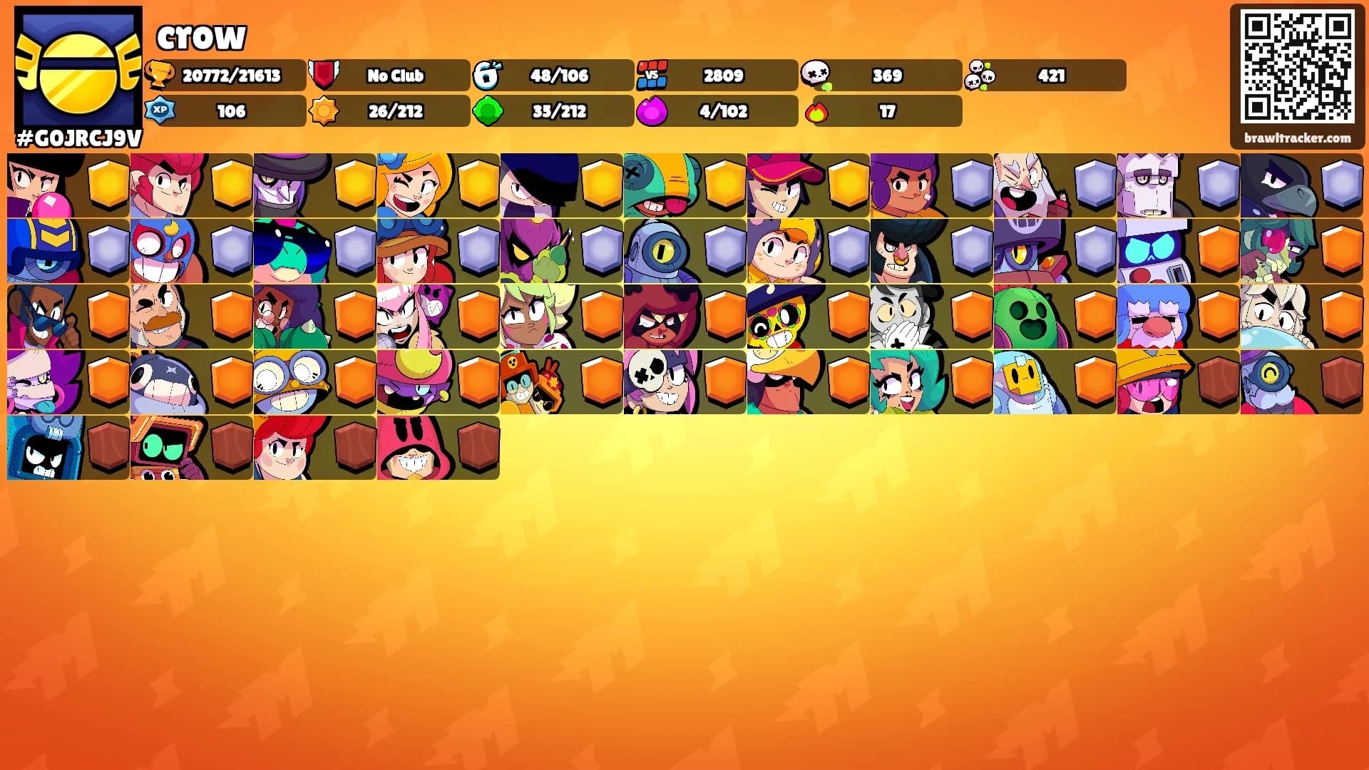 crow's Ranks