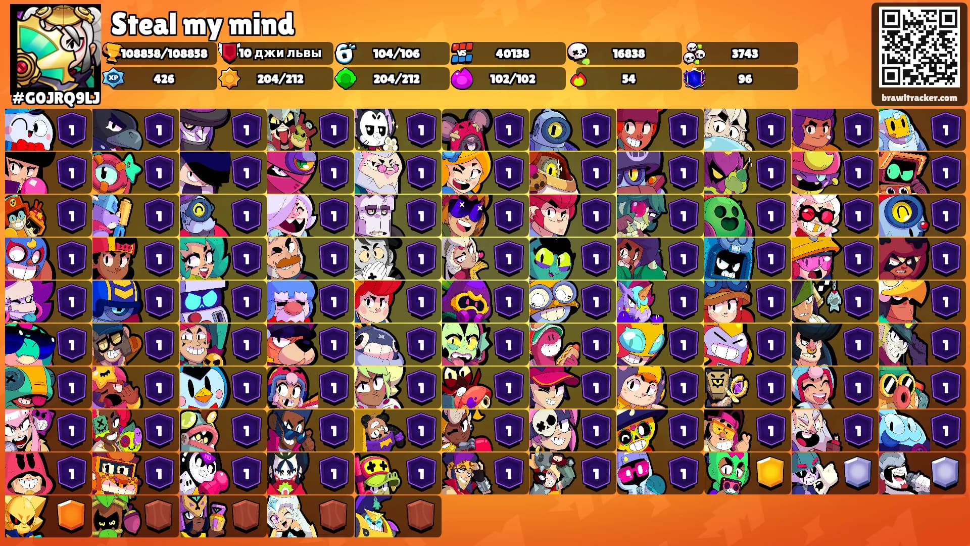 Steal my mind's Ranks