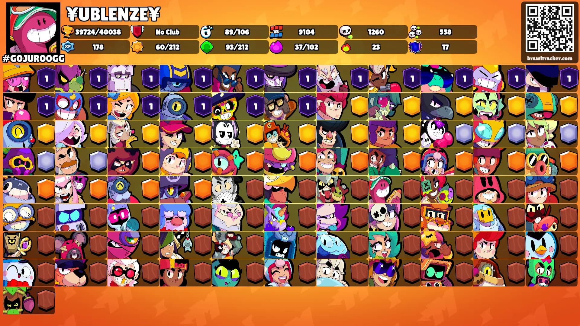 ¥UBLENZE¥'s Ranks