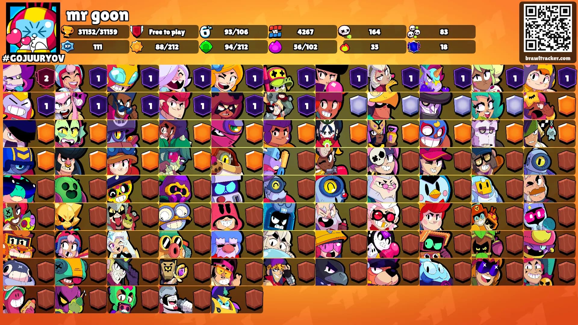 mr goon's Ranks