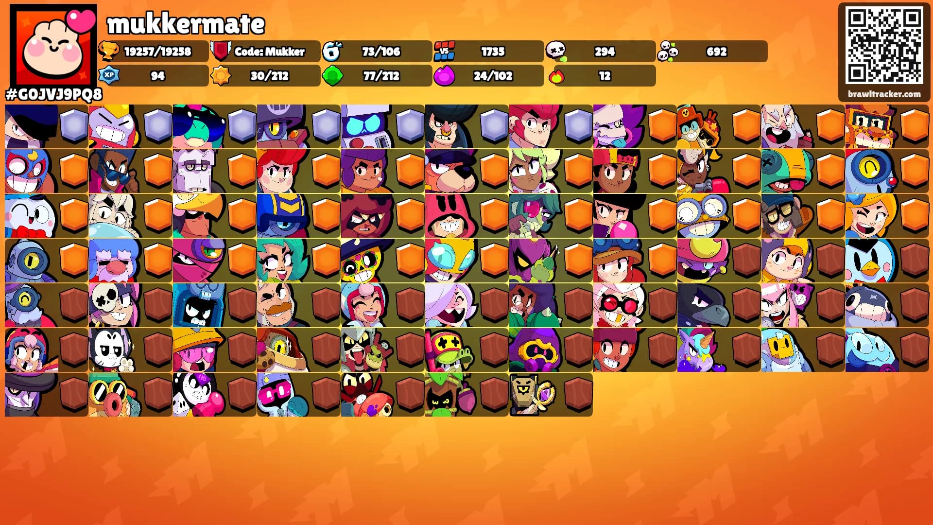 mukkermate's Ranks