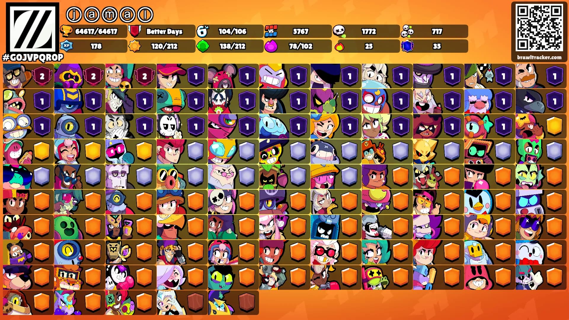 ⓙⓐⓜⓐⓛ's Ranks