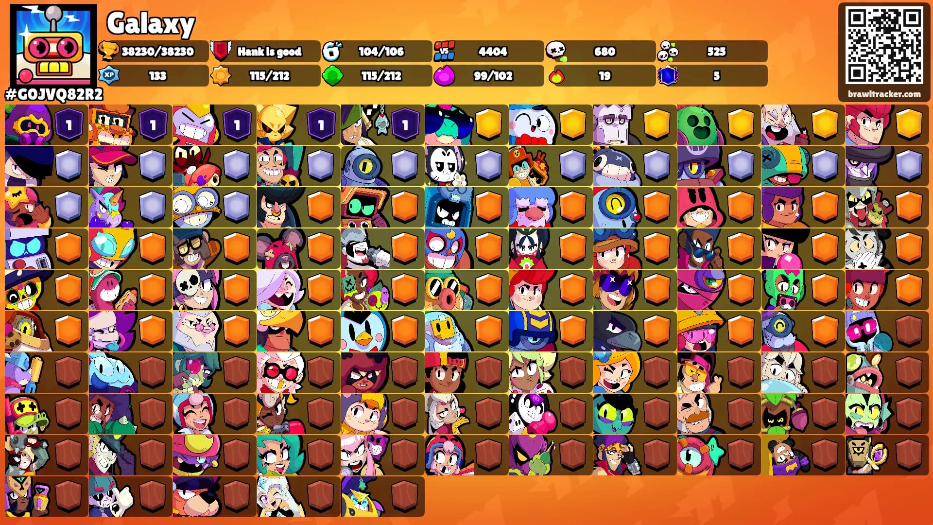 Galaxy's Ranks