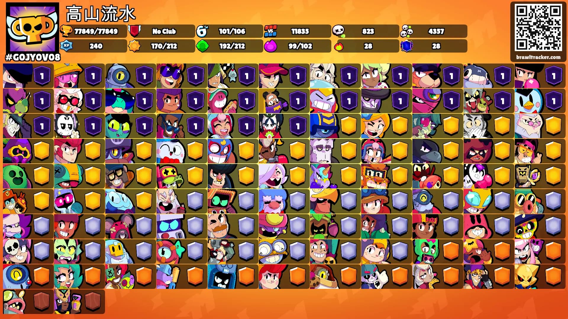 高山流水's Ranks
