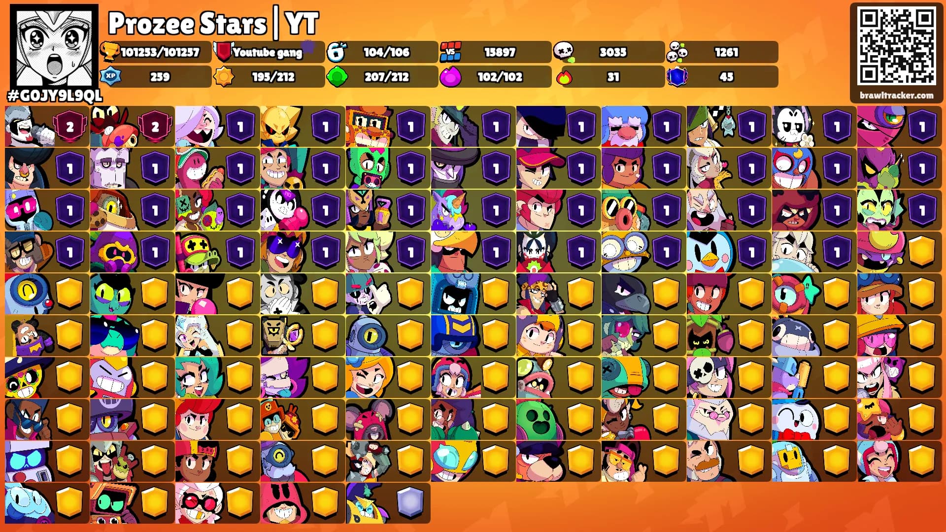 Prozee Stars|YT's Ranks
