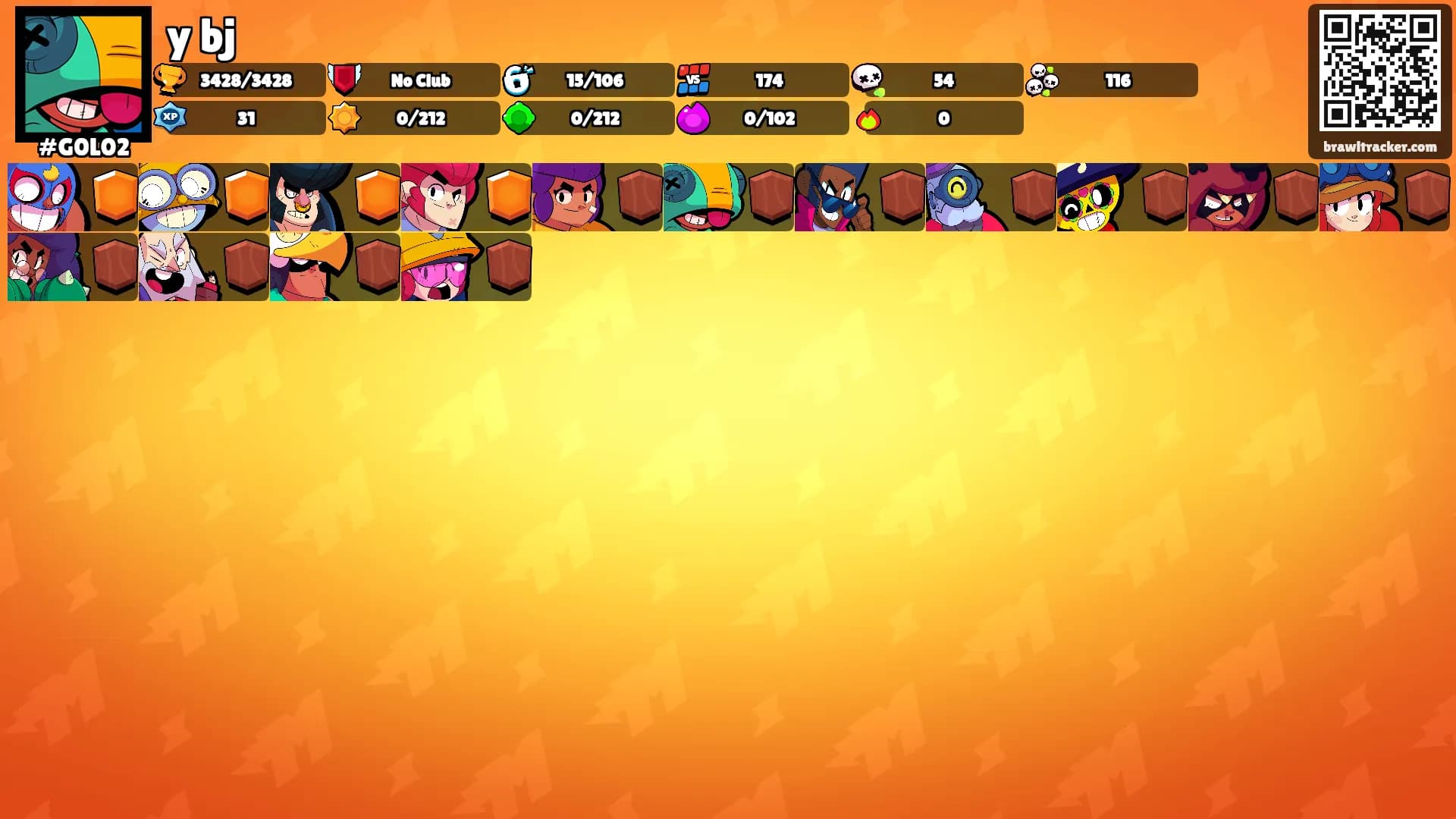 y bj's Ranks