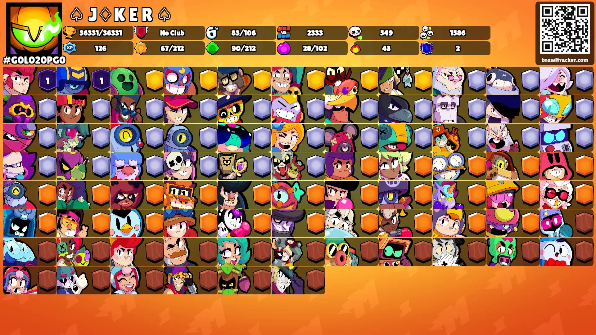 ♤ J♢K E R ♤'s Ranks