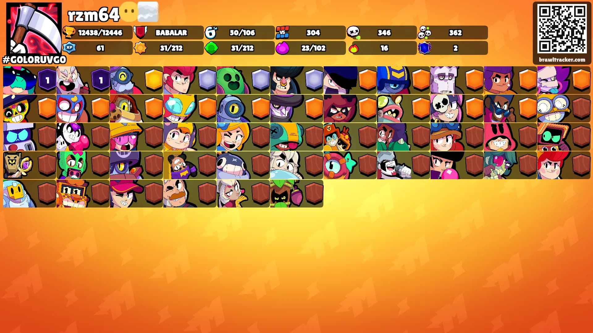 rzm64😶‍🌫️'s Ranks
