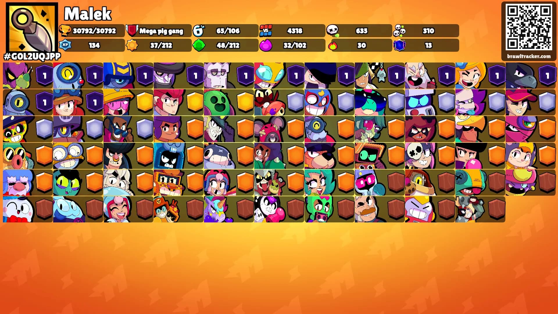 Malek's Ranks