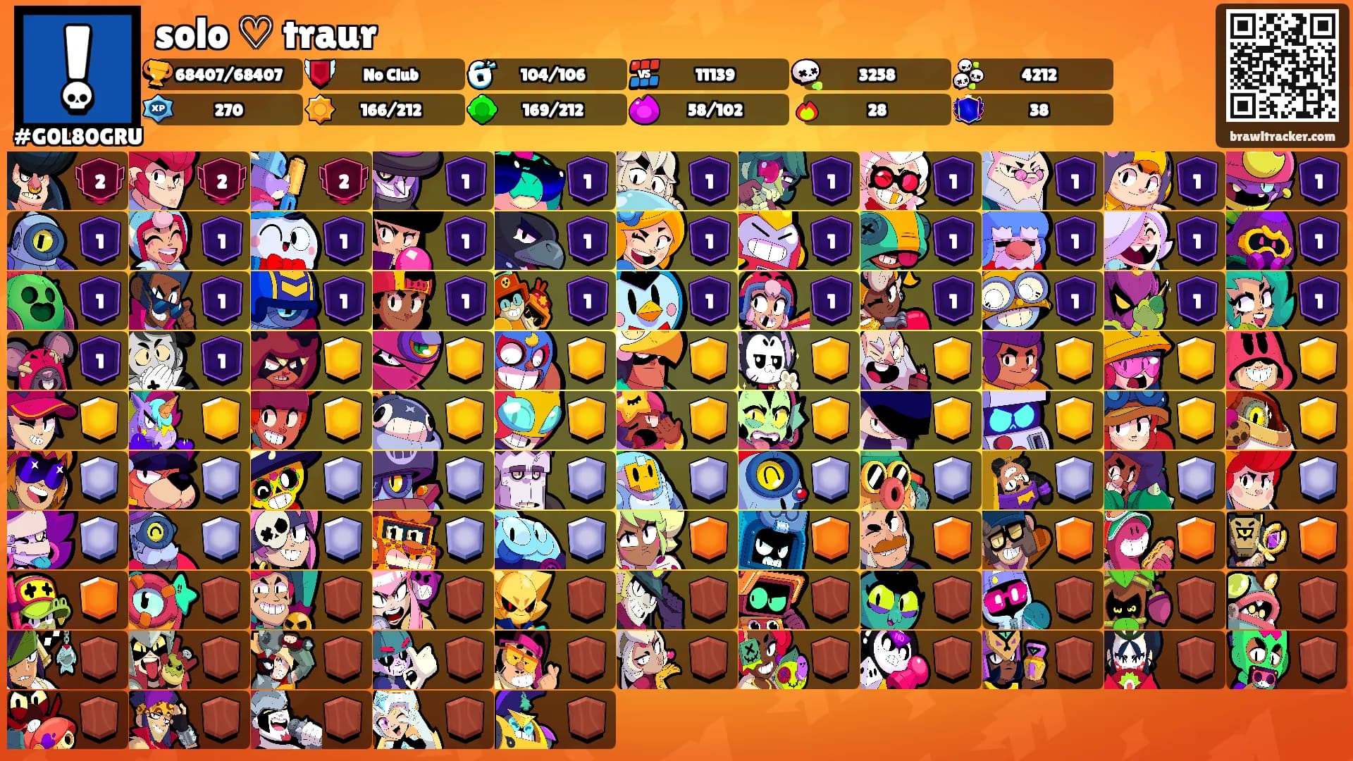 solo ♡ traur's Ranks
