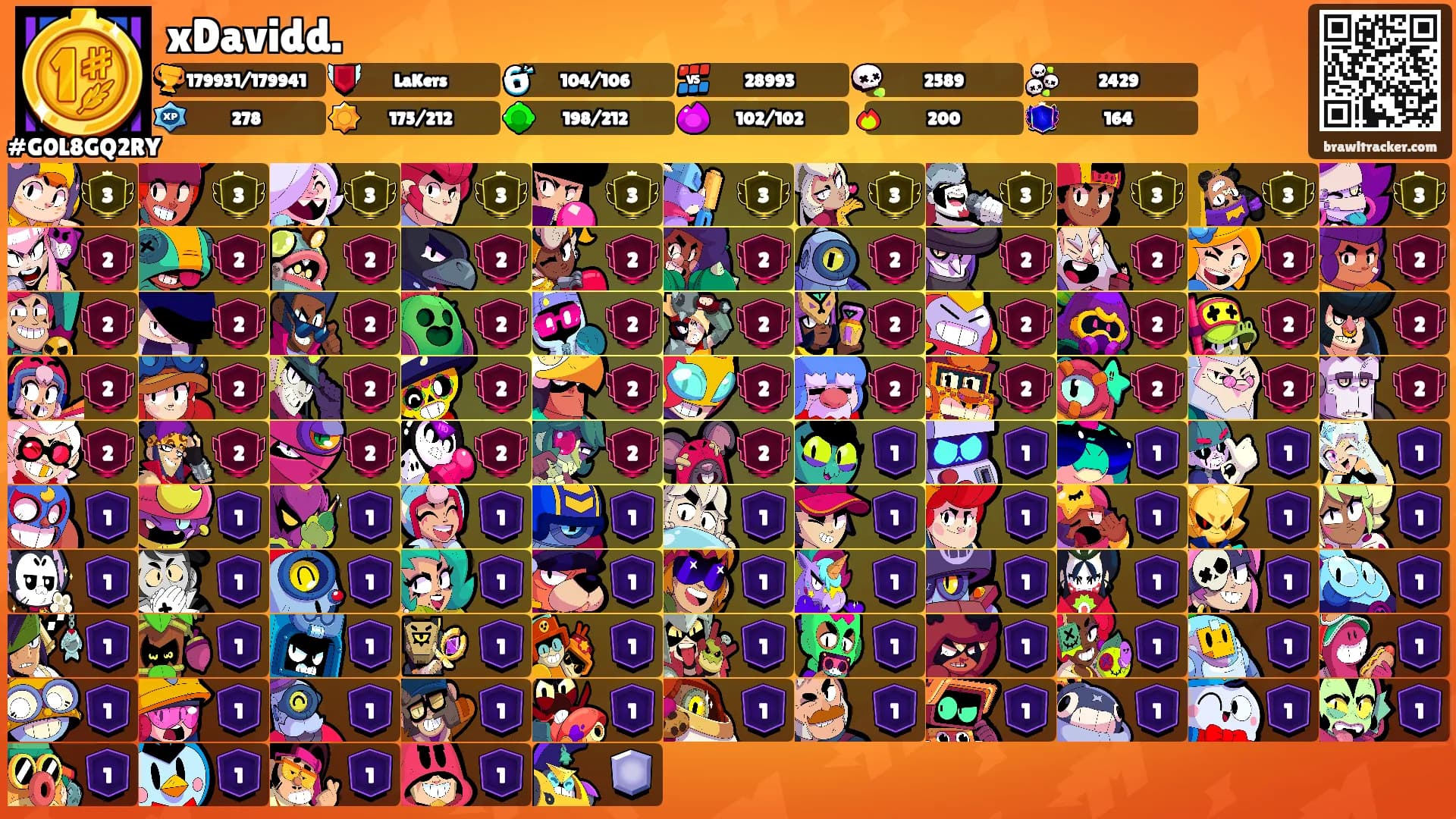 xDavidd.'s Ranks