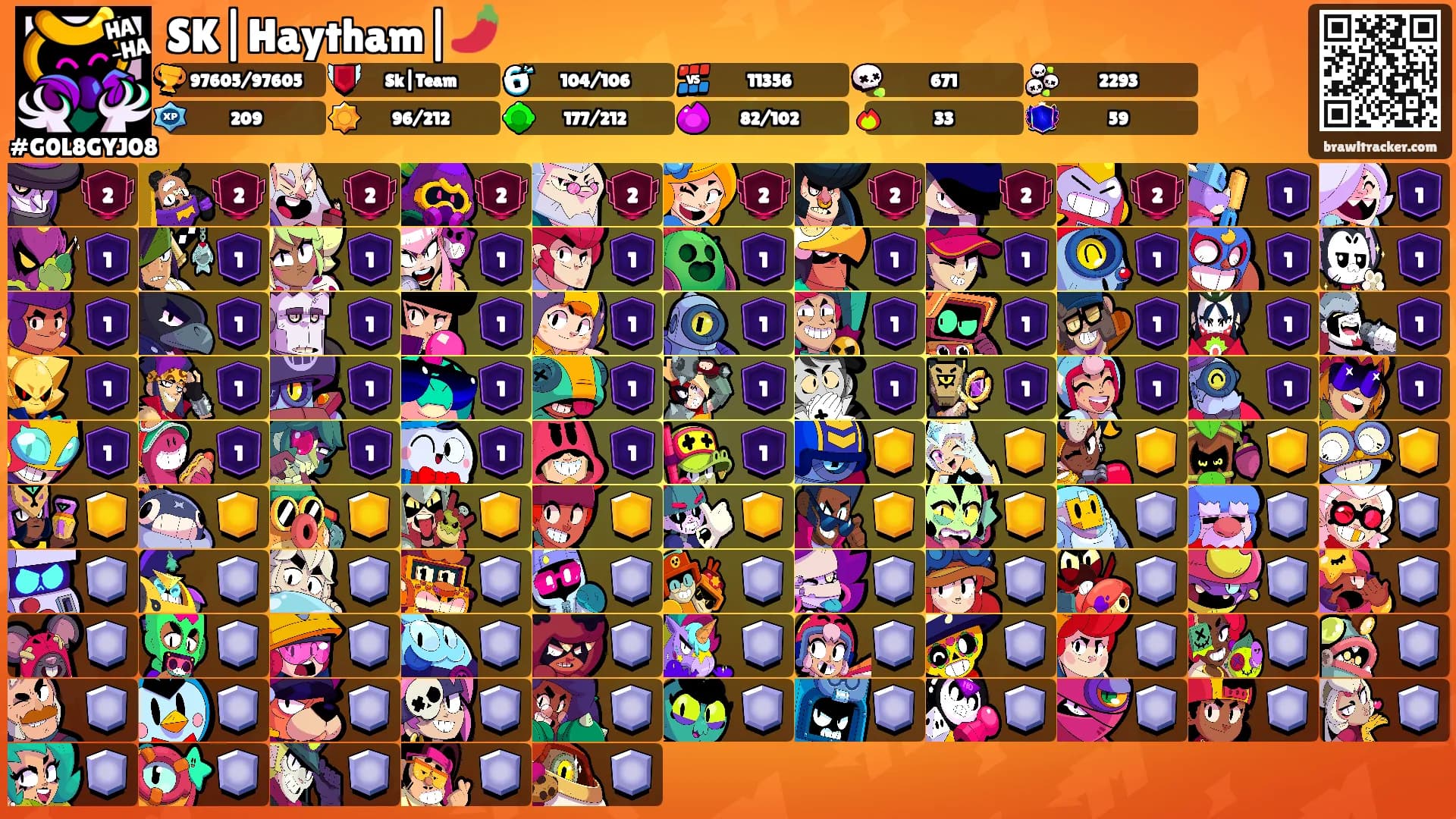 SK|Haytham|🌶️'s Ranks