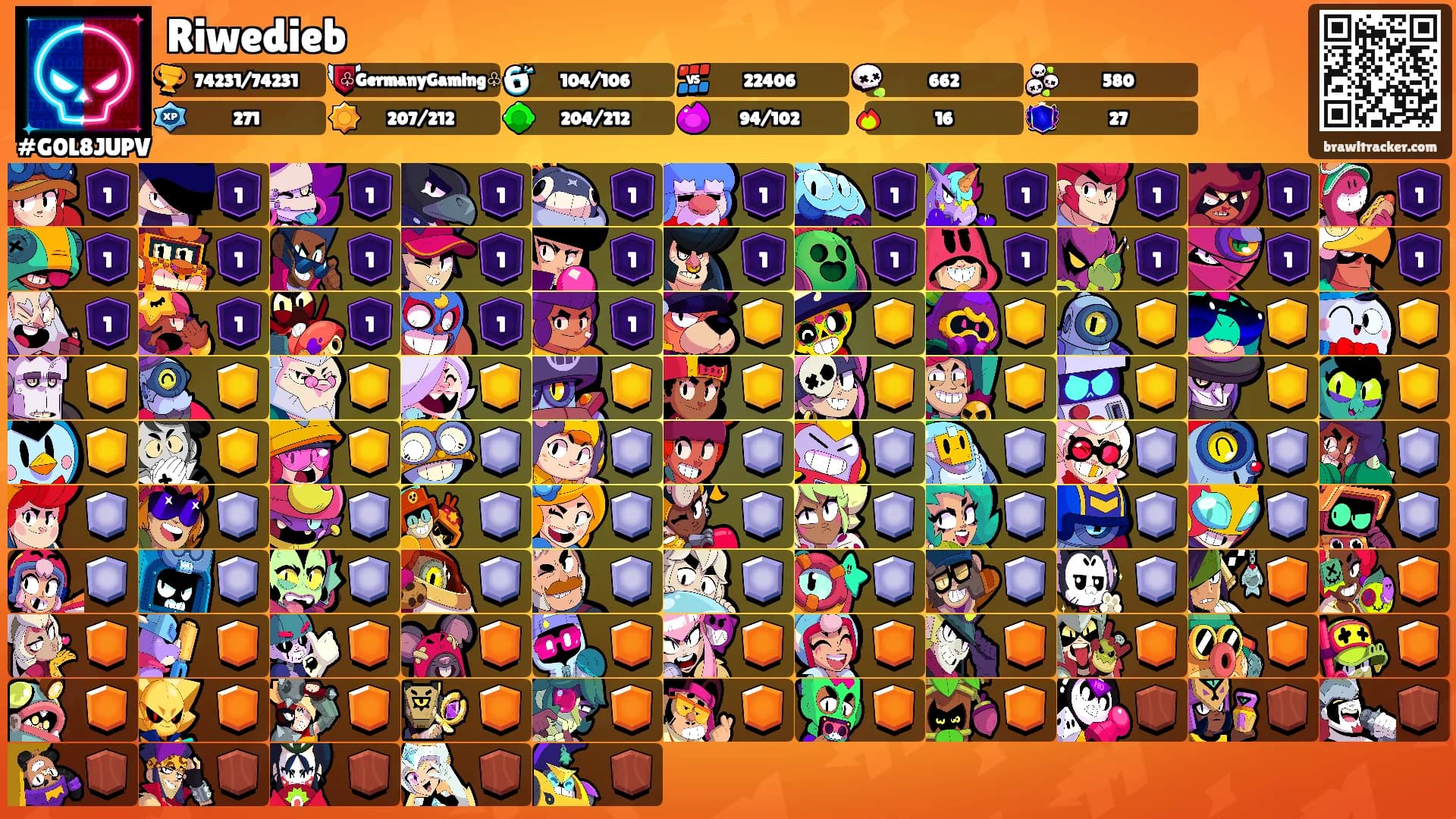 Riwedieb's Ranks