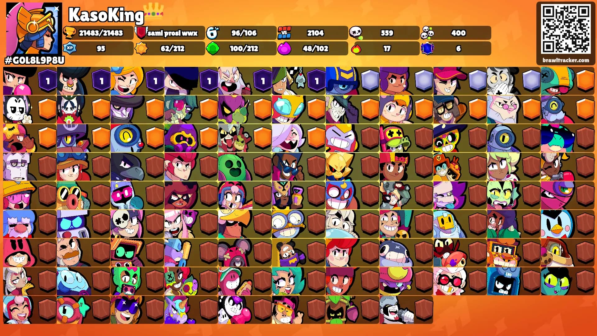 KasoKing👑's Ranks