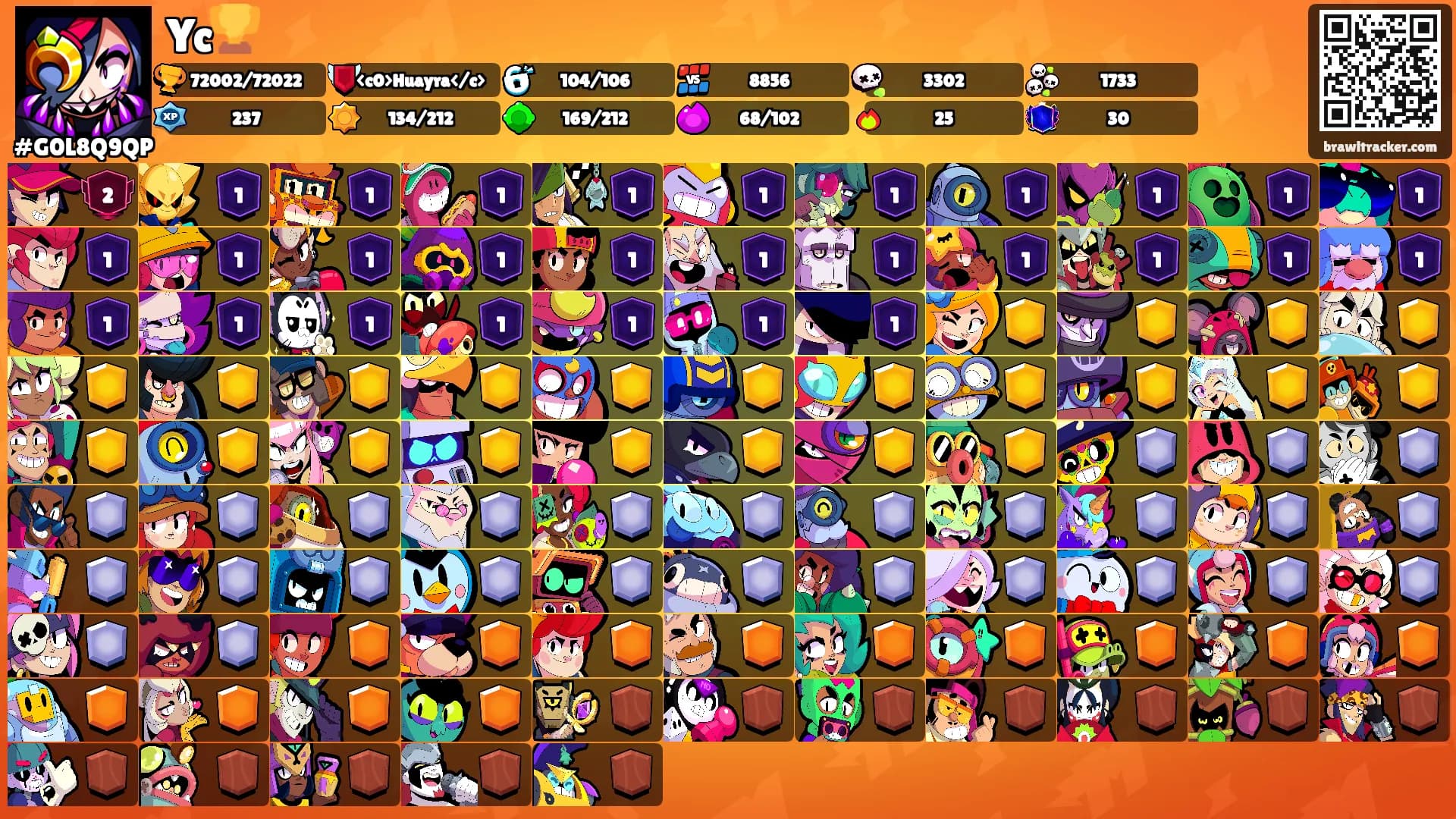 Yc🏆's Ranks