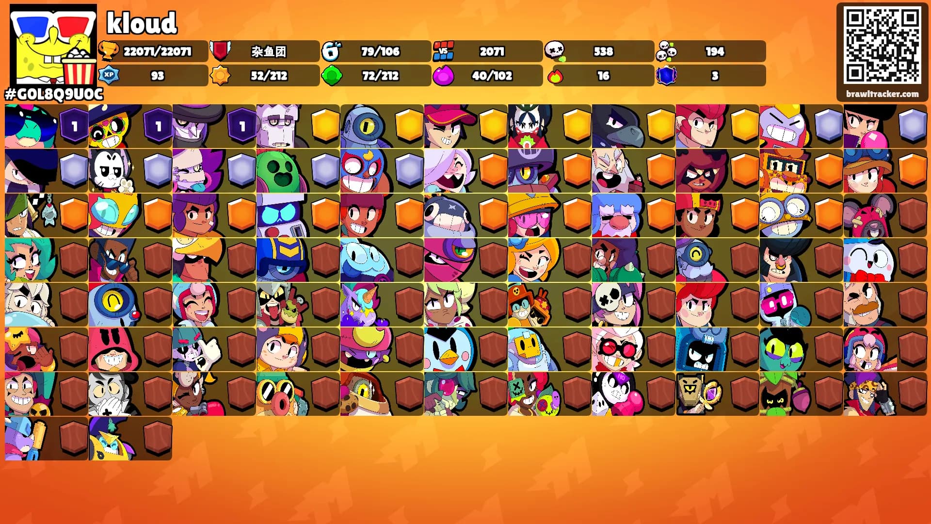 kloud's Ranks