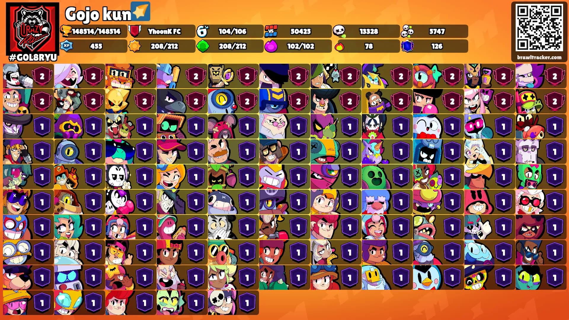 Gojo kun🌠's Ranks