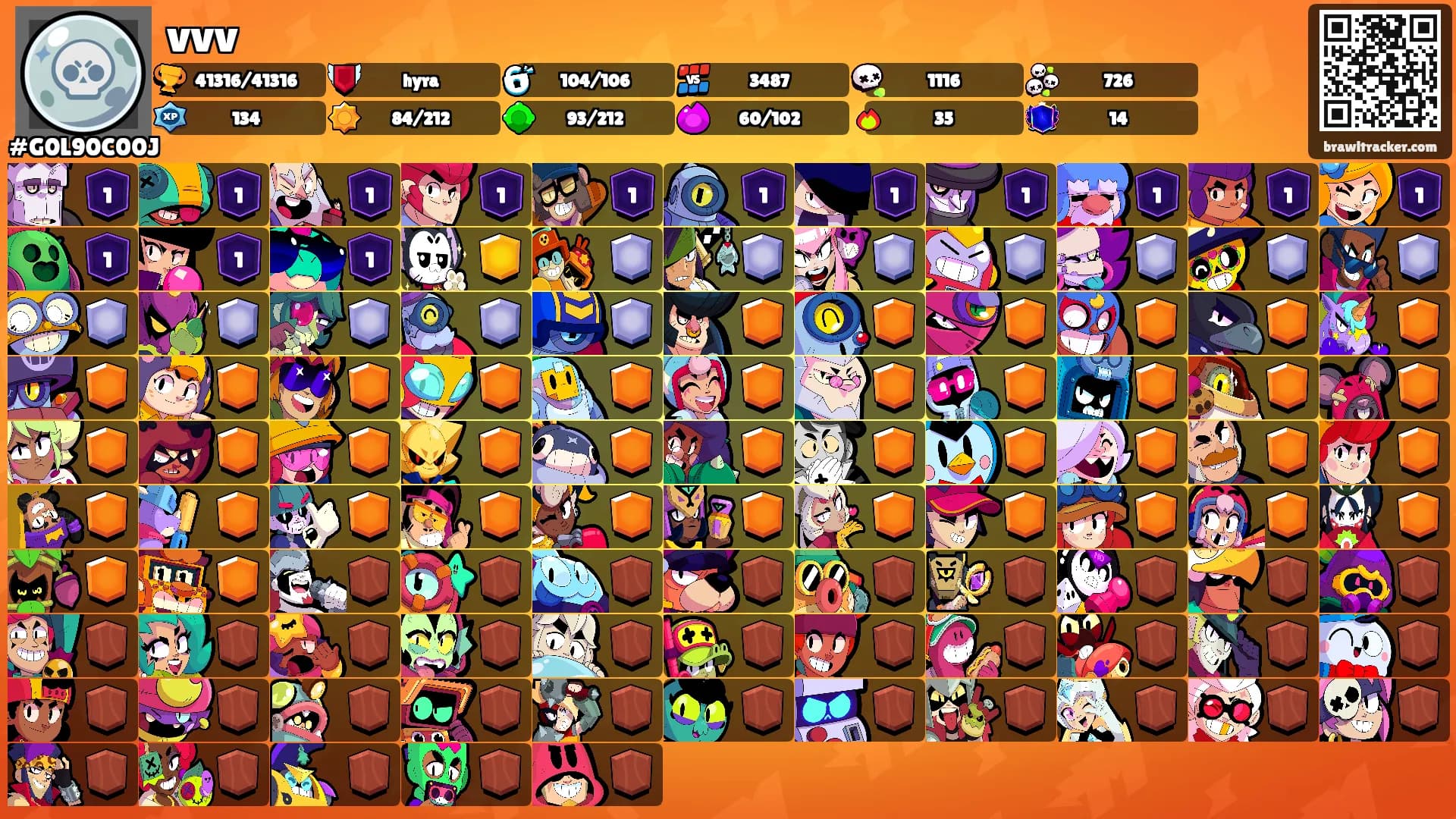 vvv's Ranks