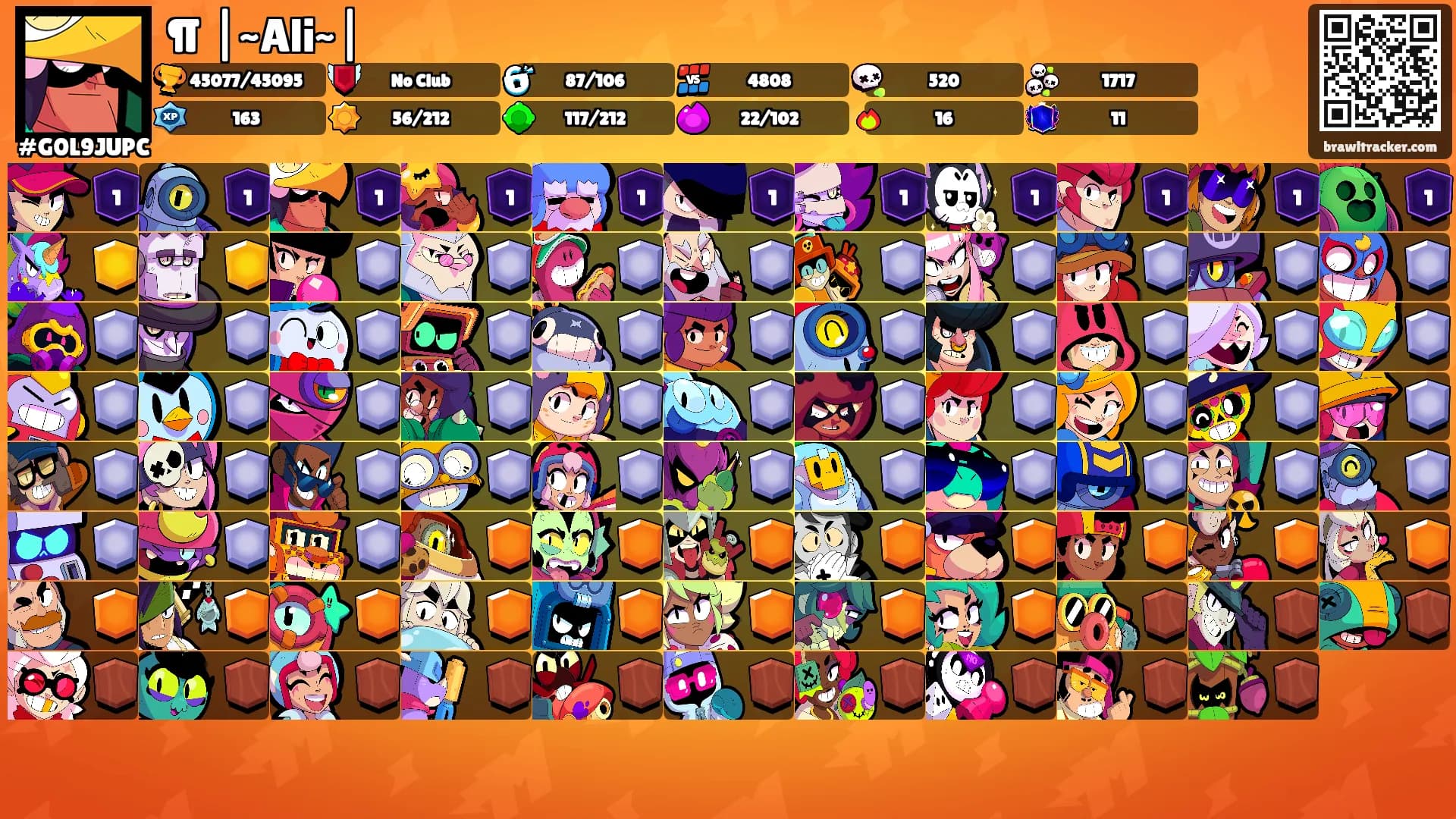 ¶ |~Ali~|'s Ranks