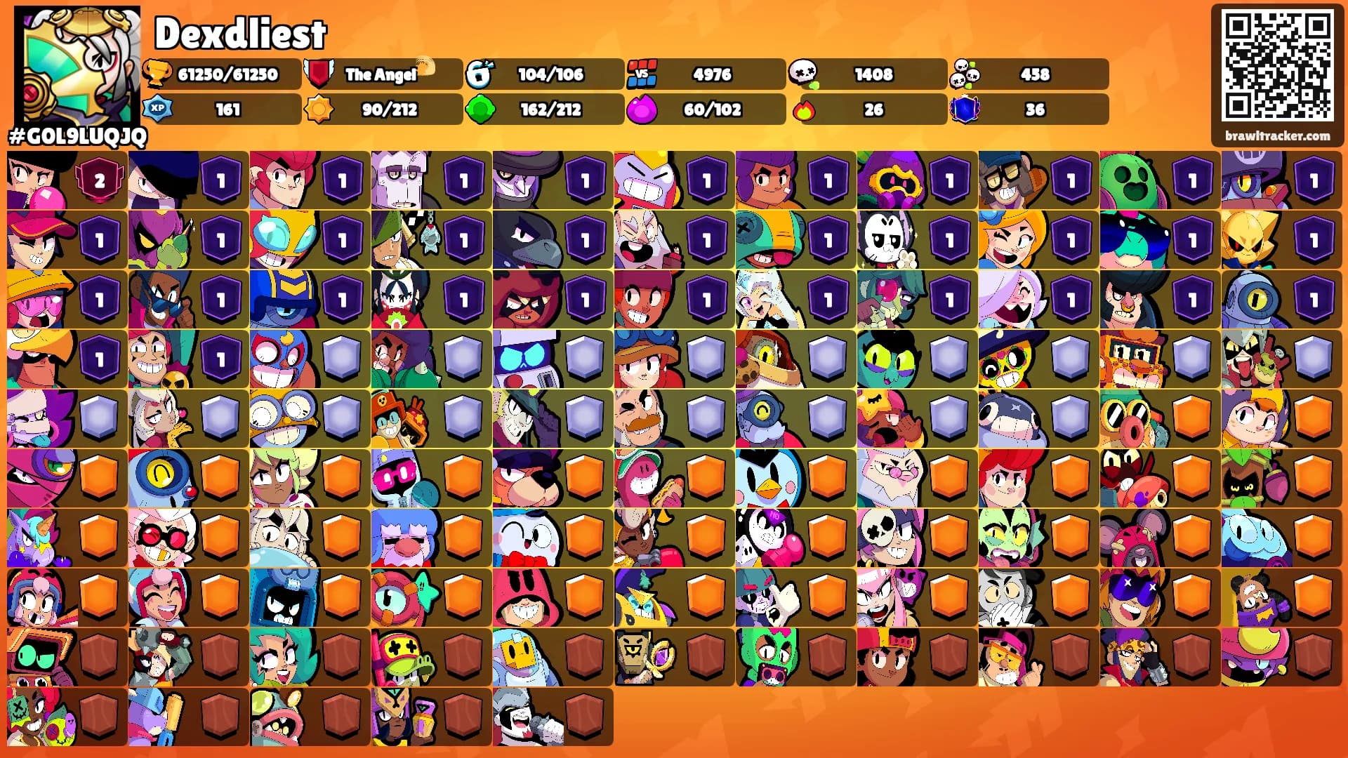 Dexdliest's Ranks