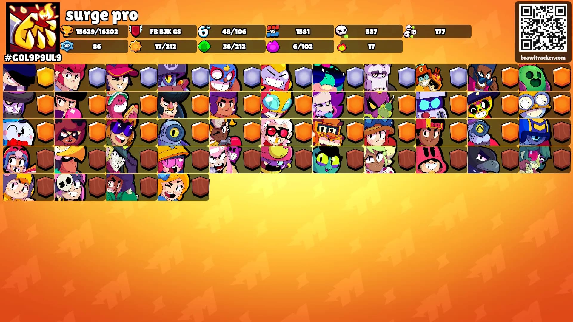 surge pro's Ranks