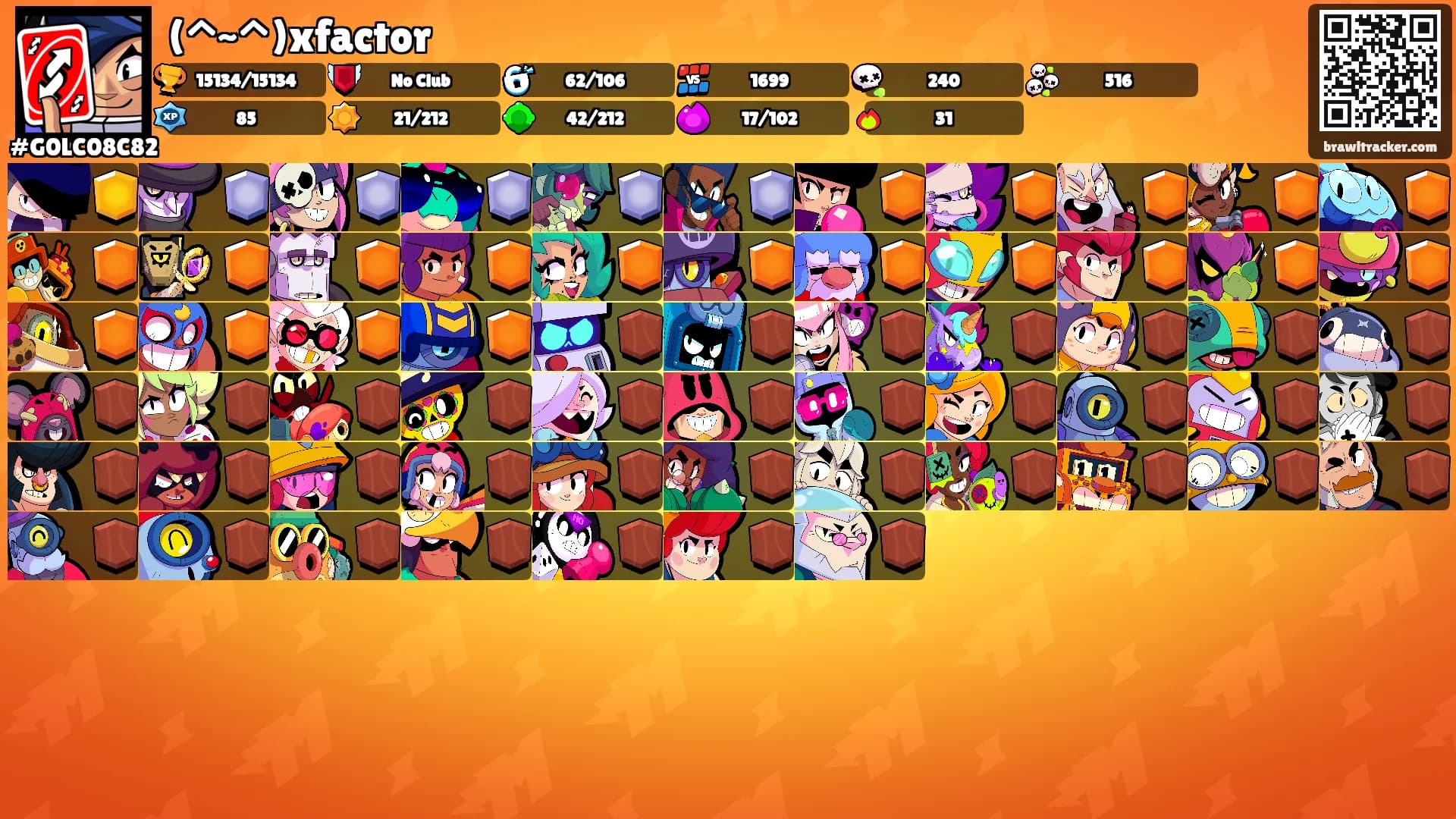 (^~^)xfactor's Ranks