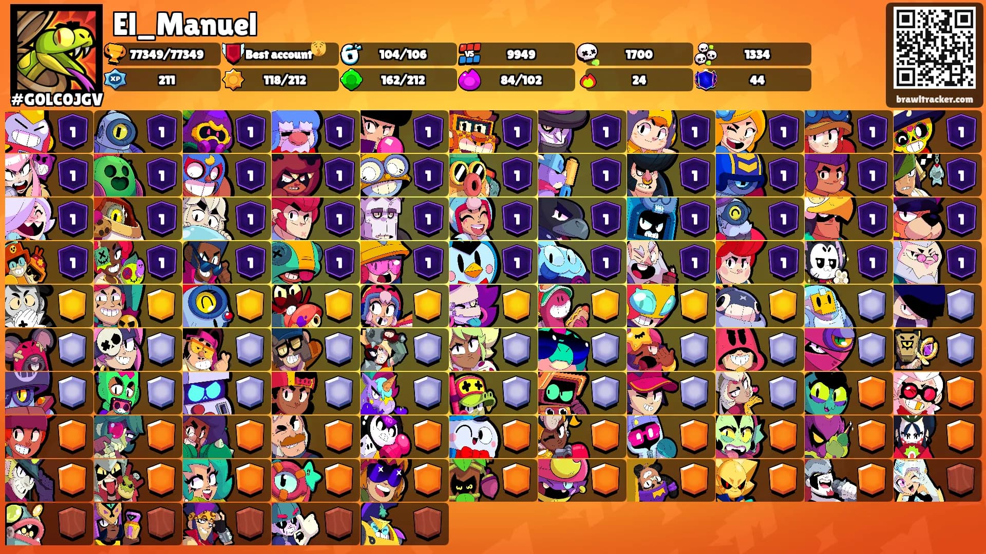 El_Manuel's Ranks