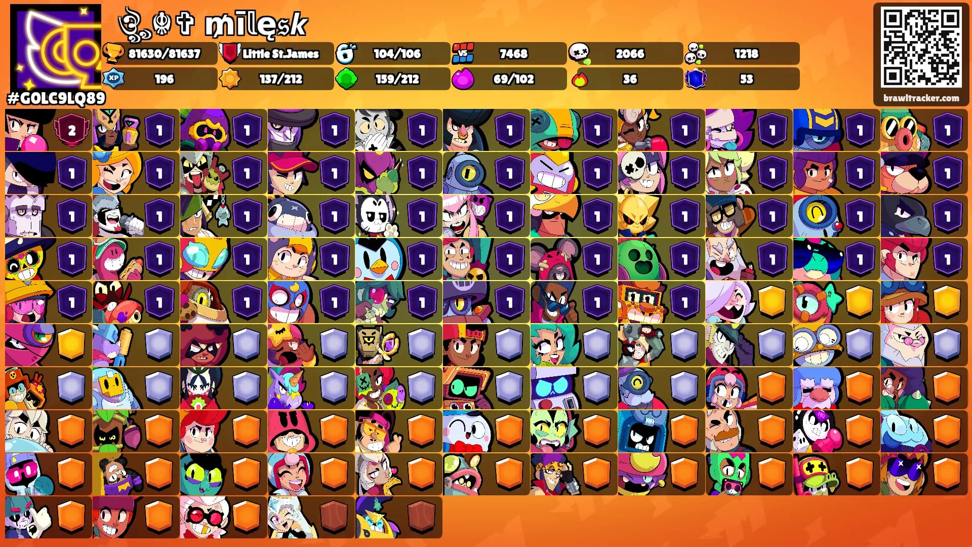 ꧁ঔৣ☬✞ ₥ī𝕝ę𝔰𝙠's Ranks