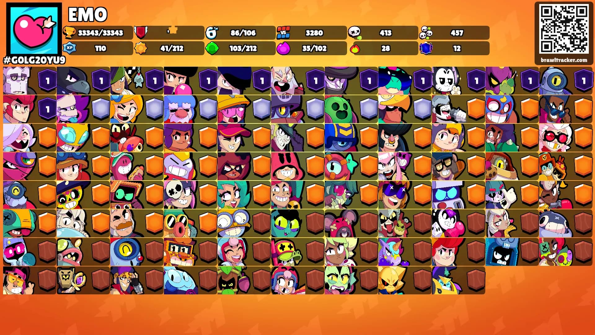EMO's Ranks