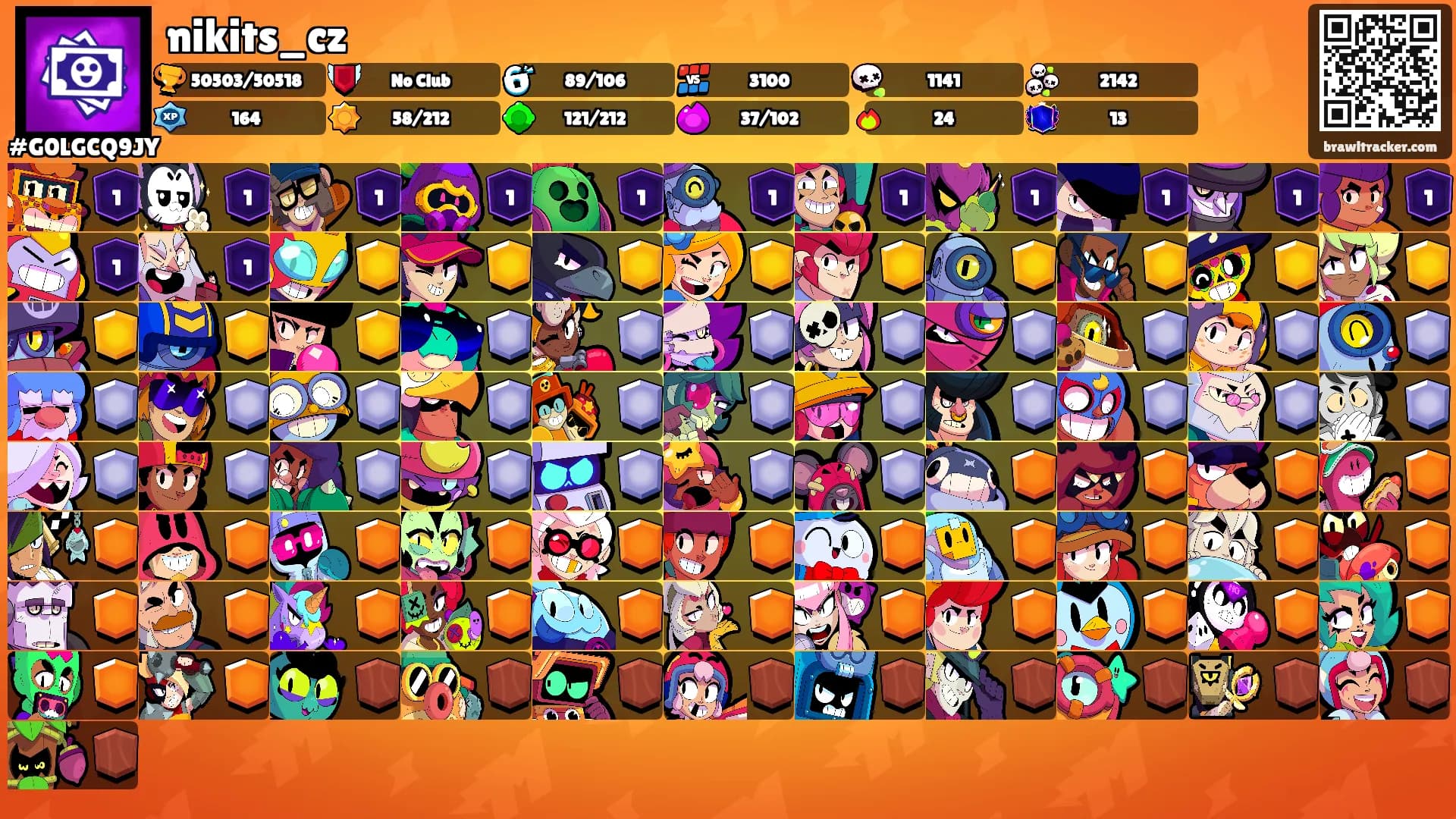 nikits_cz's Ranks