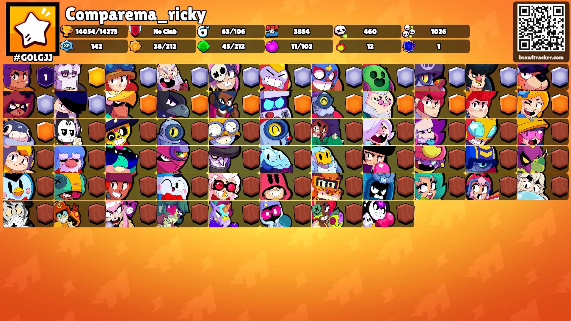 Comparema_ricky's Ranks