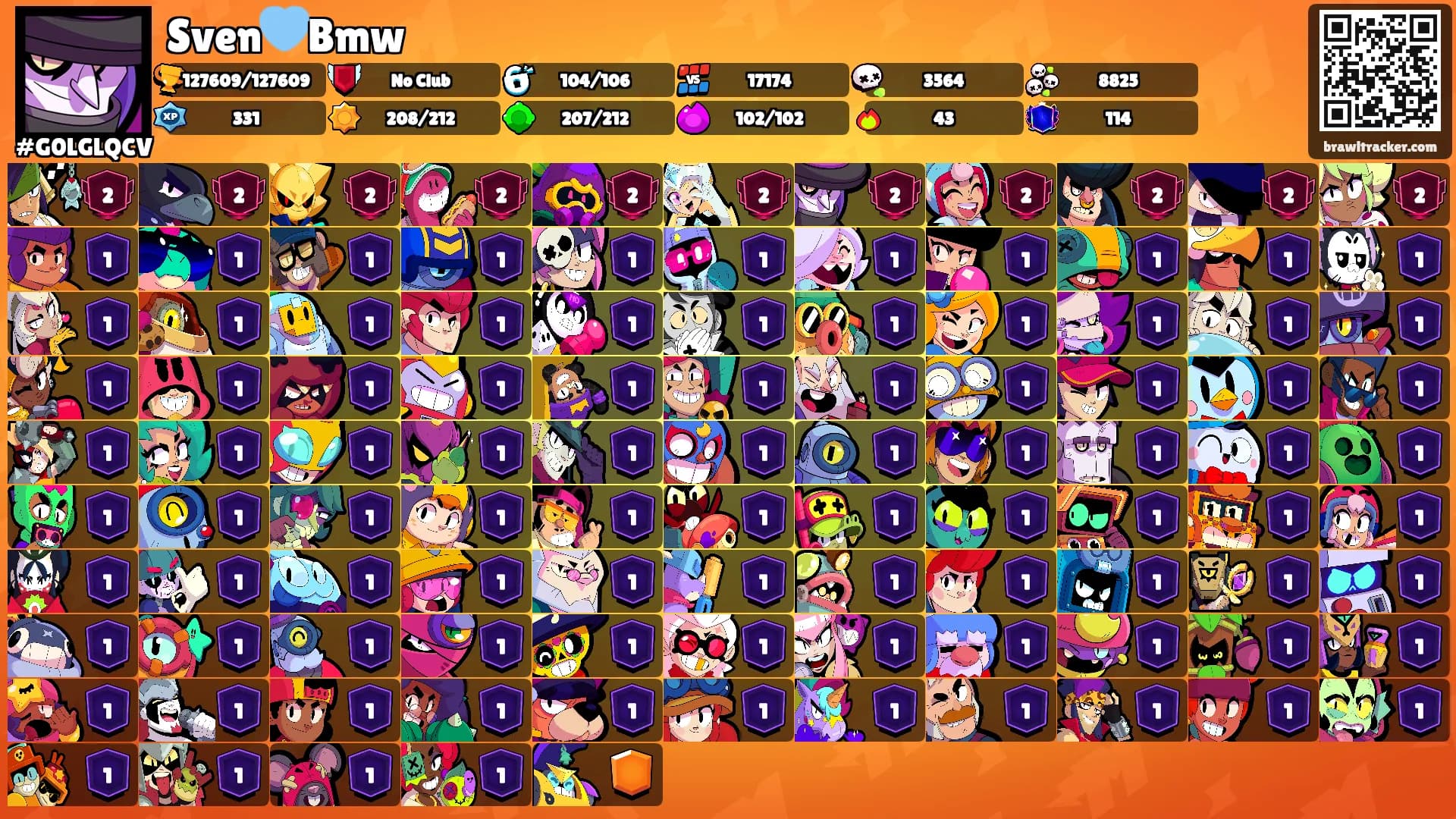 Sven🩵Bmw's Ranks