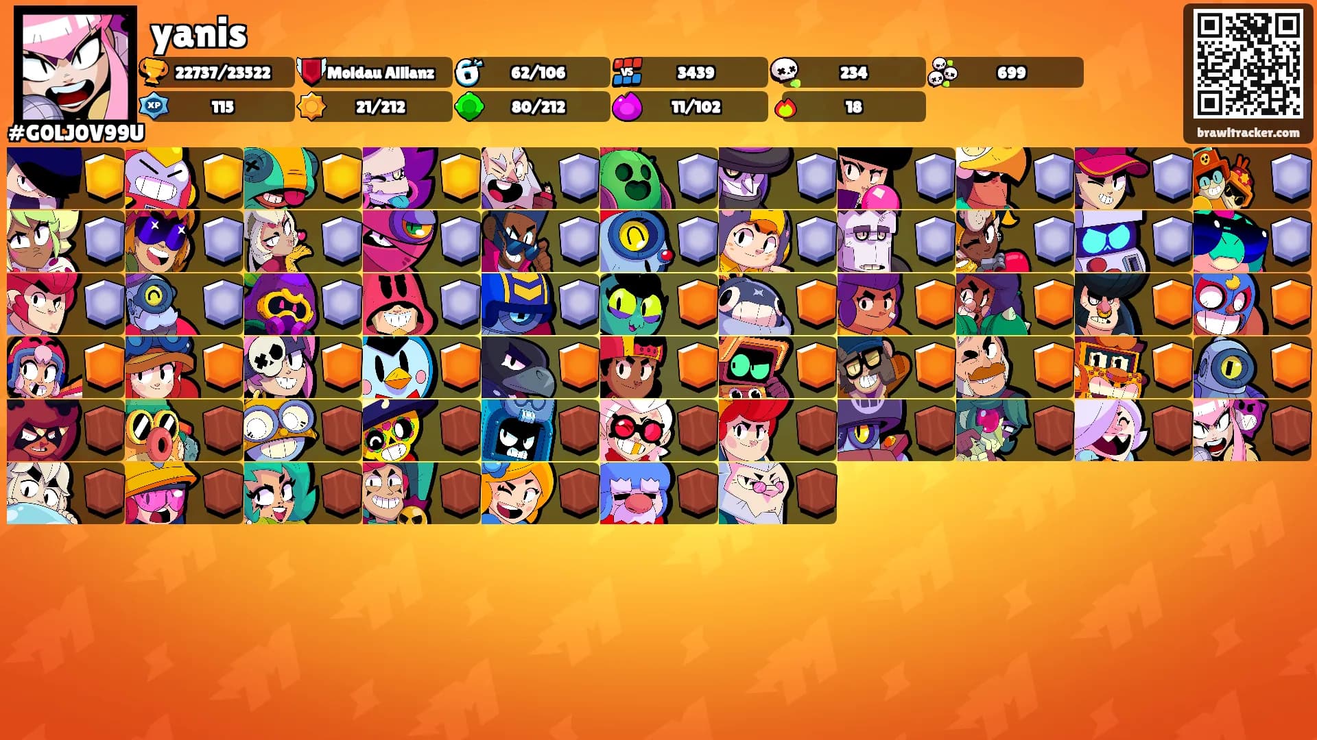 yanis's Ranks
