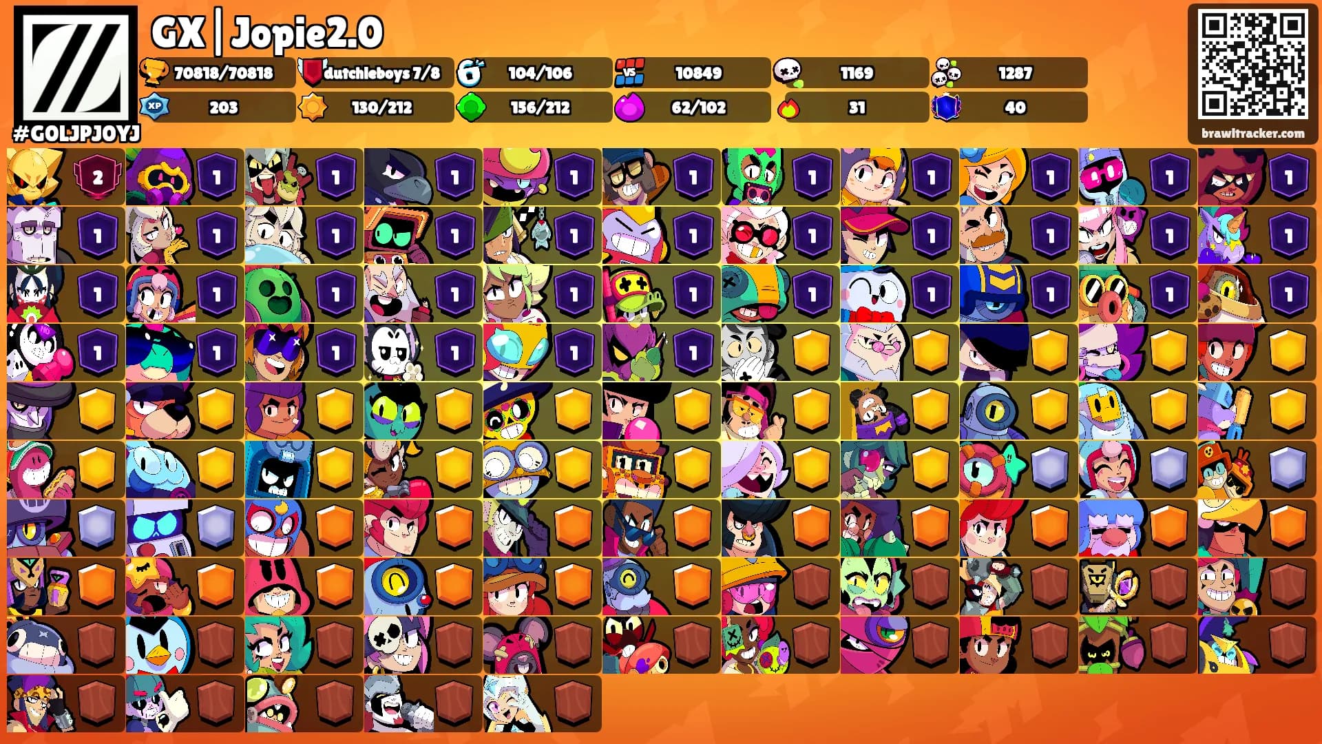 GX|Jopie2.0's Ranks
