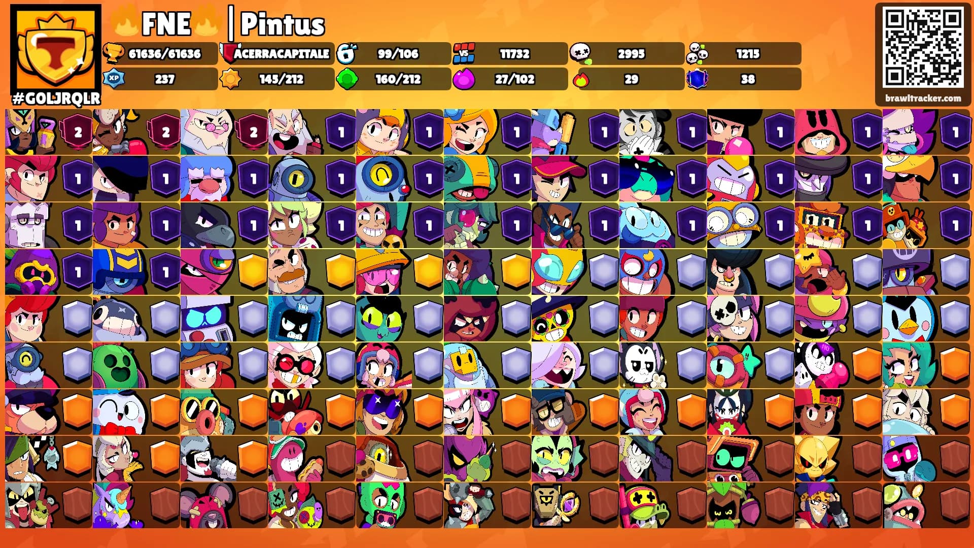 🔥FNE🔥|Pintus's Ranks