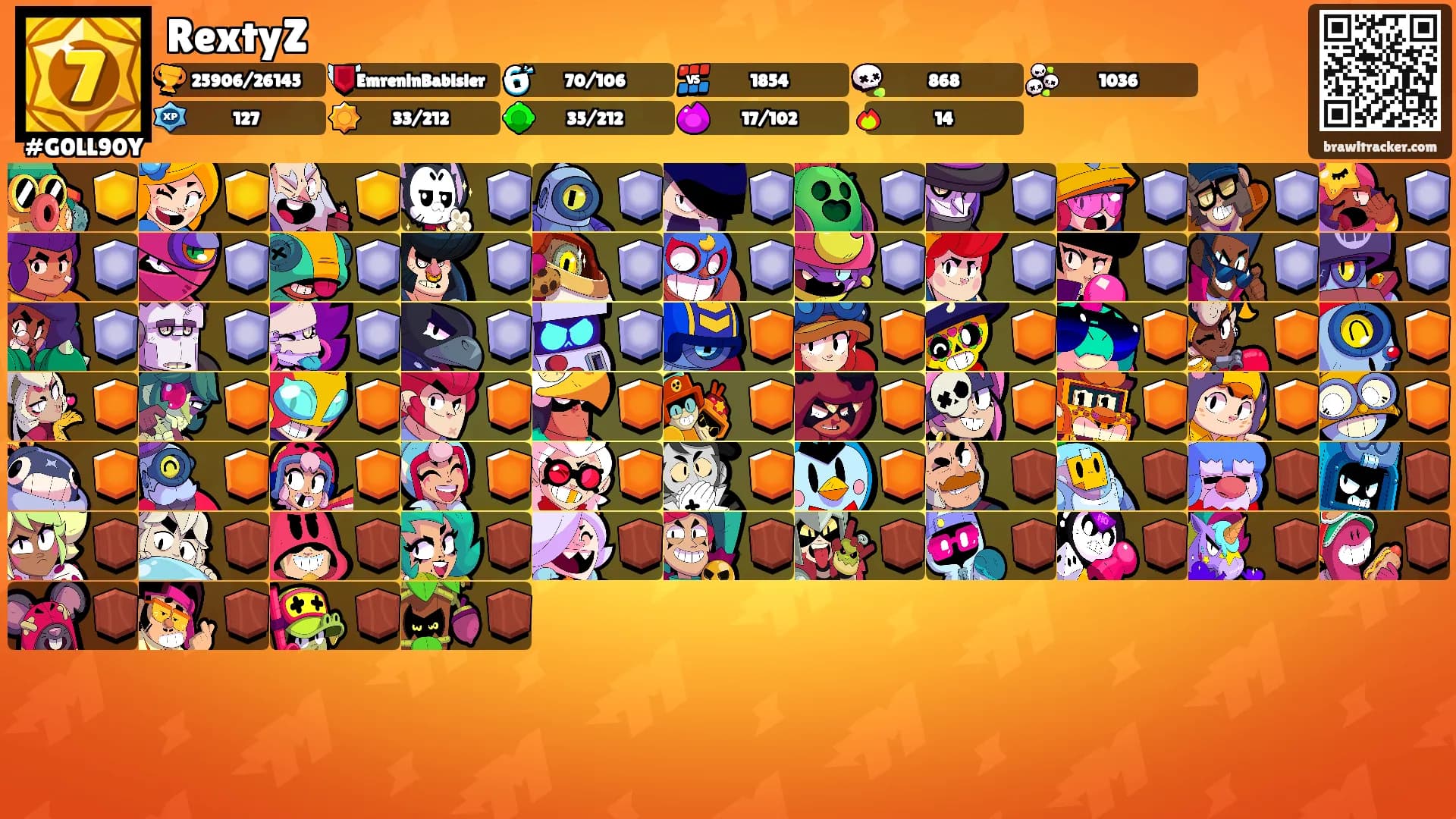 RextyZ's Ranks