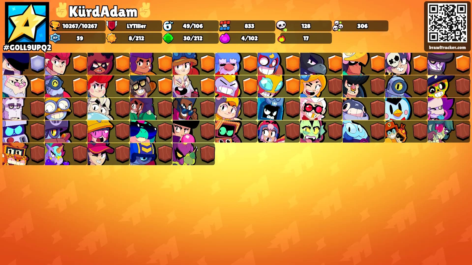 ✌️KürdAdam✌️'s Ranks