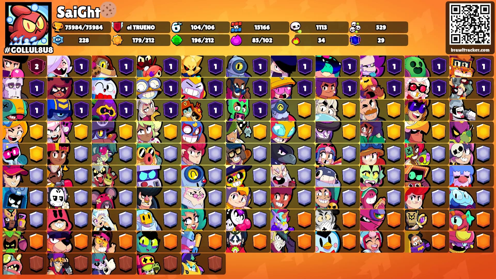 SaiGht🍪's Ranks