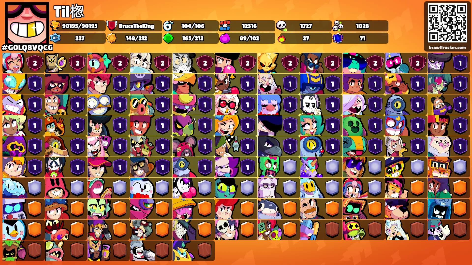 Til楤's Ranks