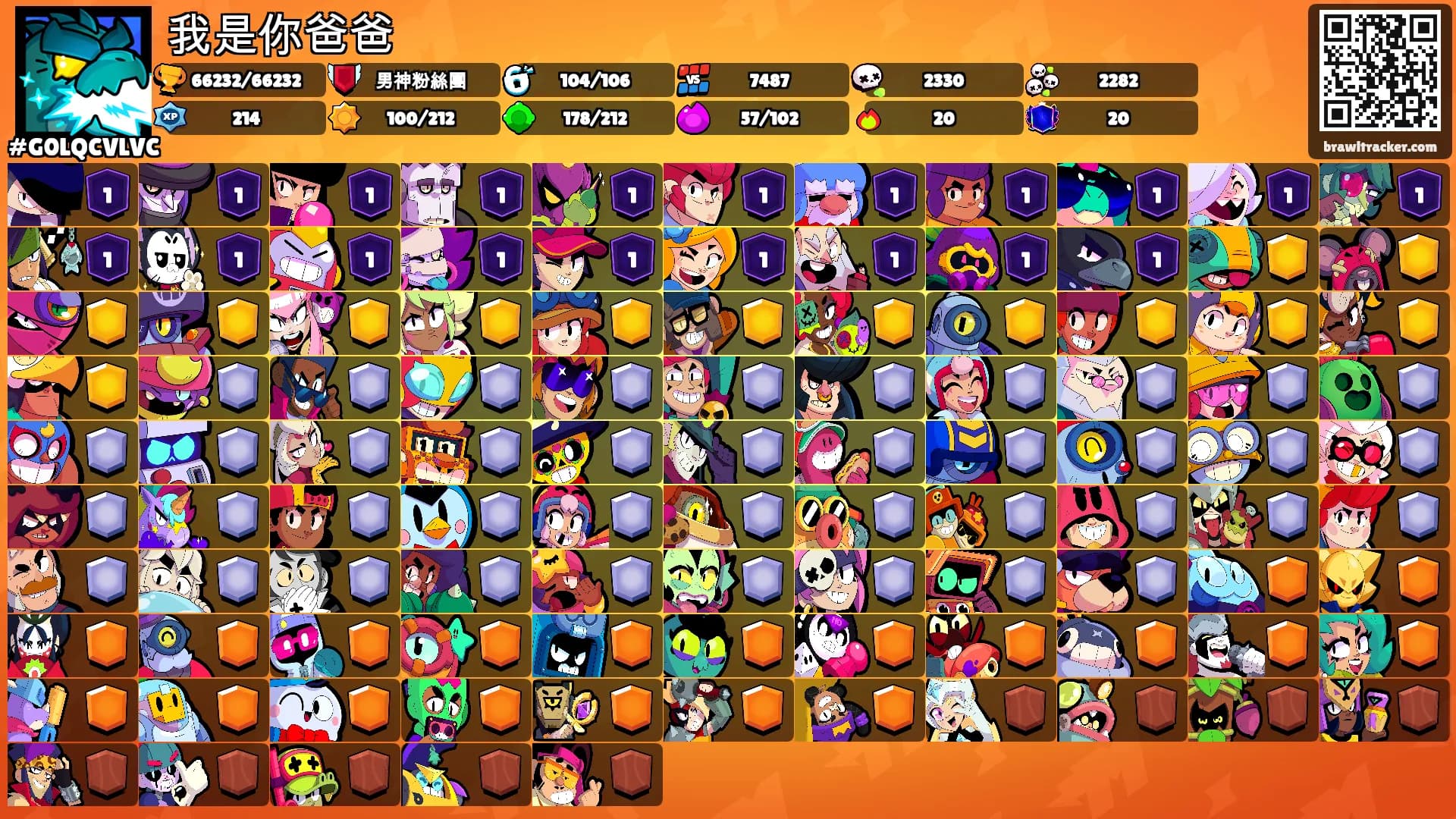 我是你爸爸's Ranks