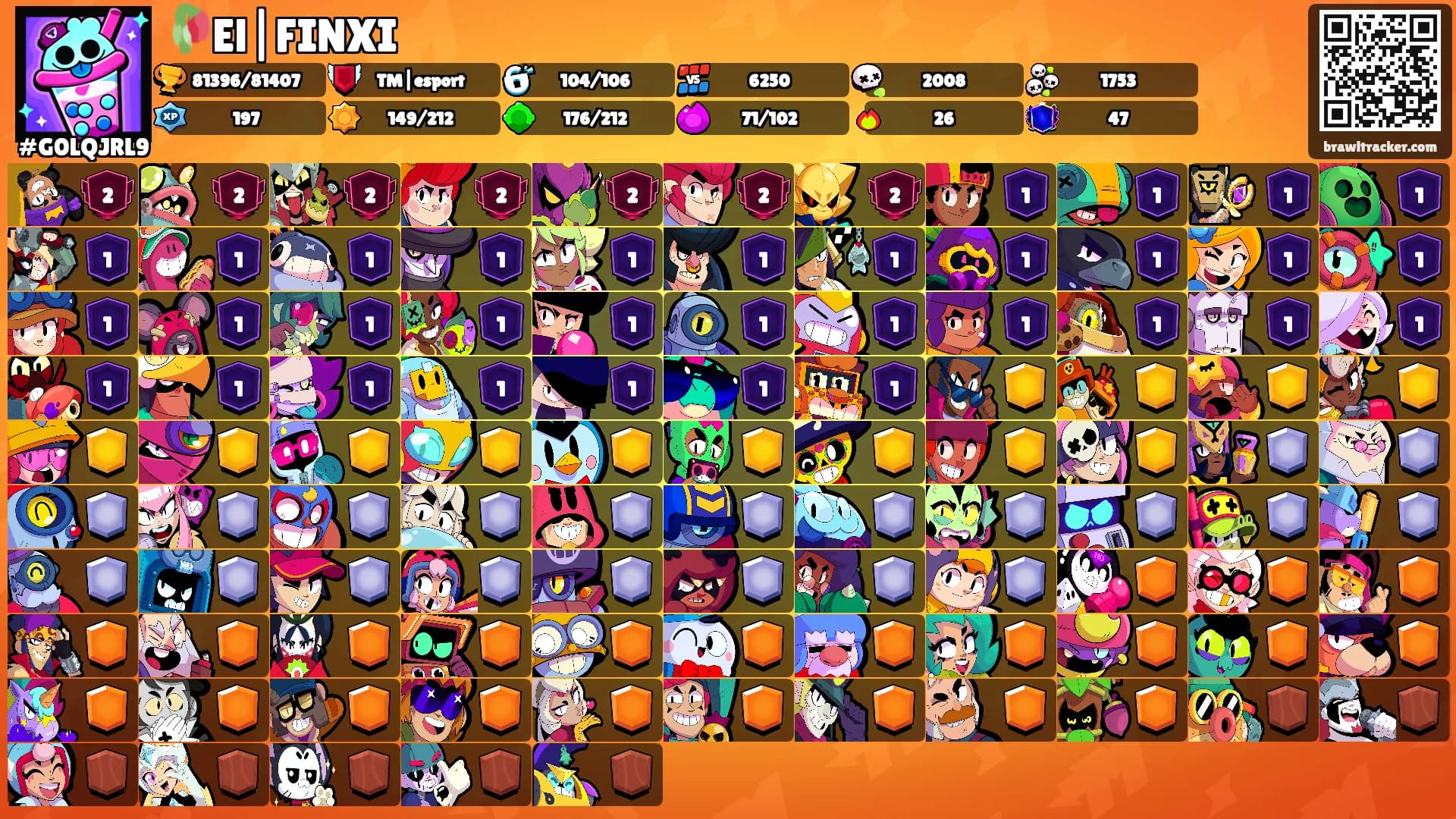 🥀El|FINXI🏳's Ranks