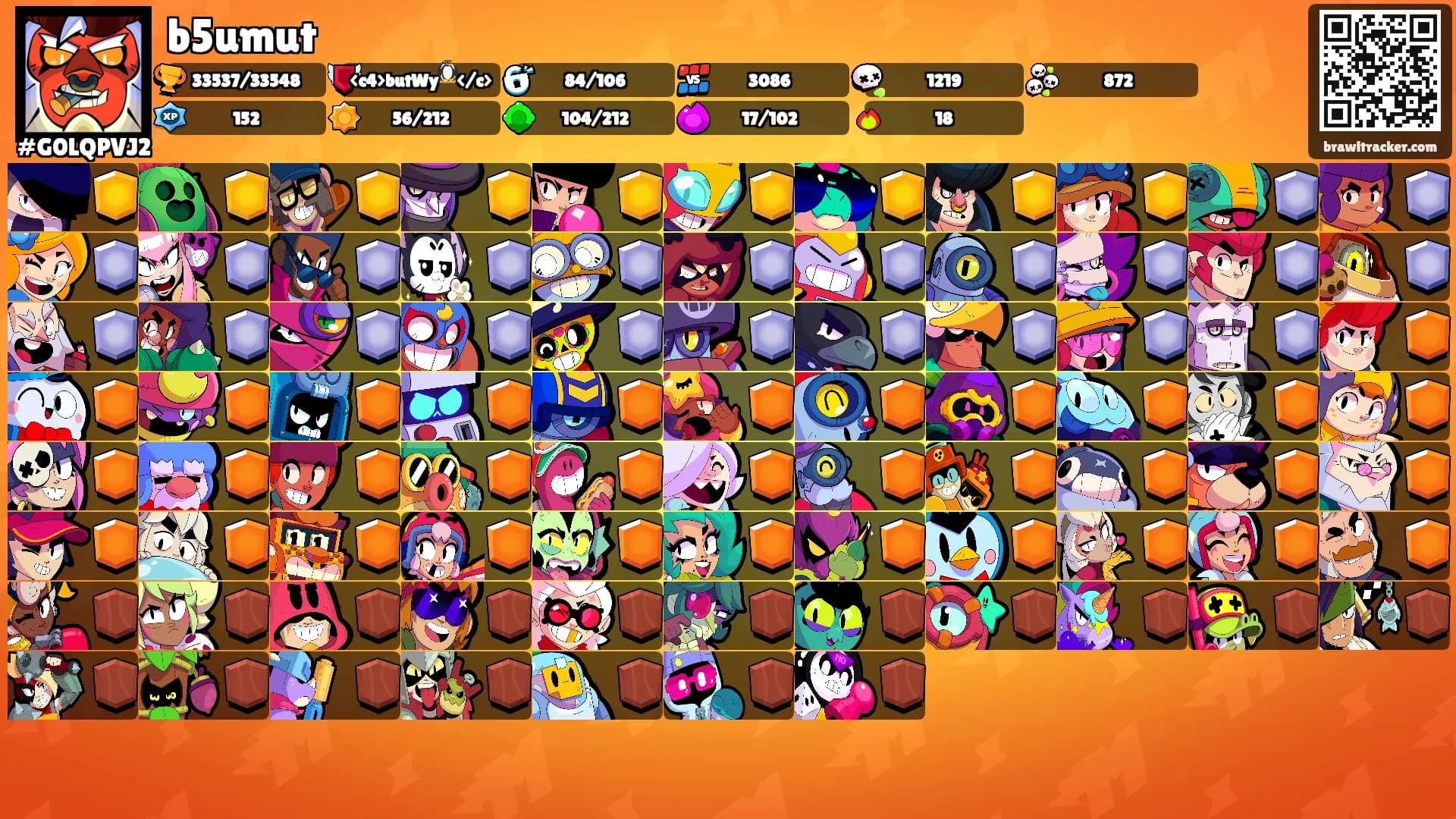 b5umut's Ranks