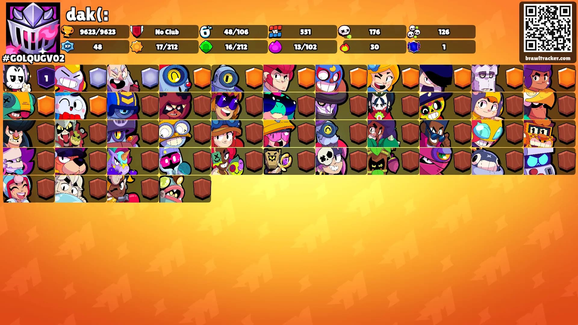 dak(:'s Ranks