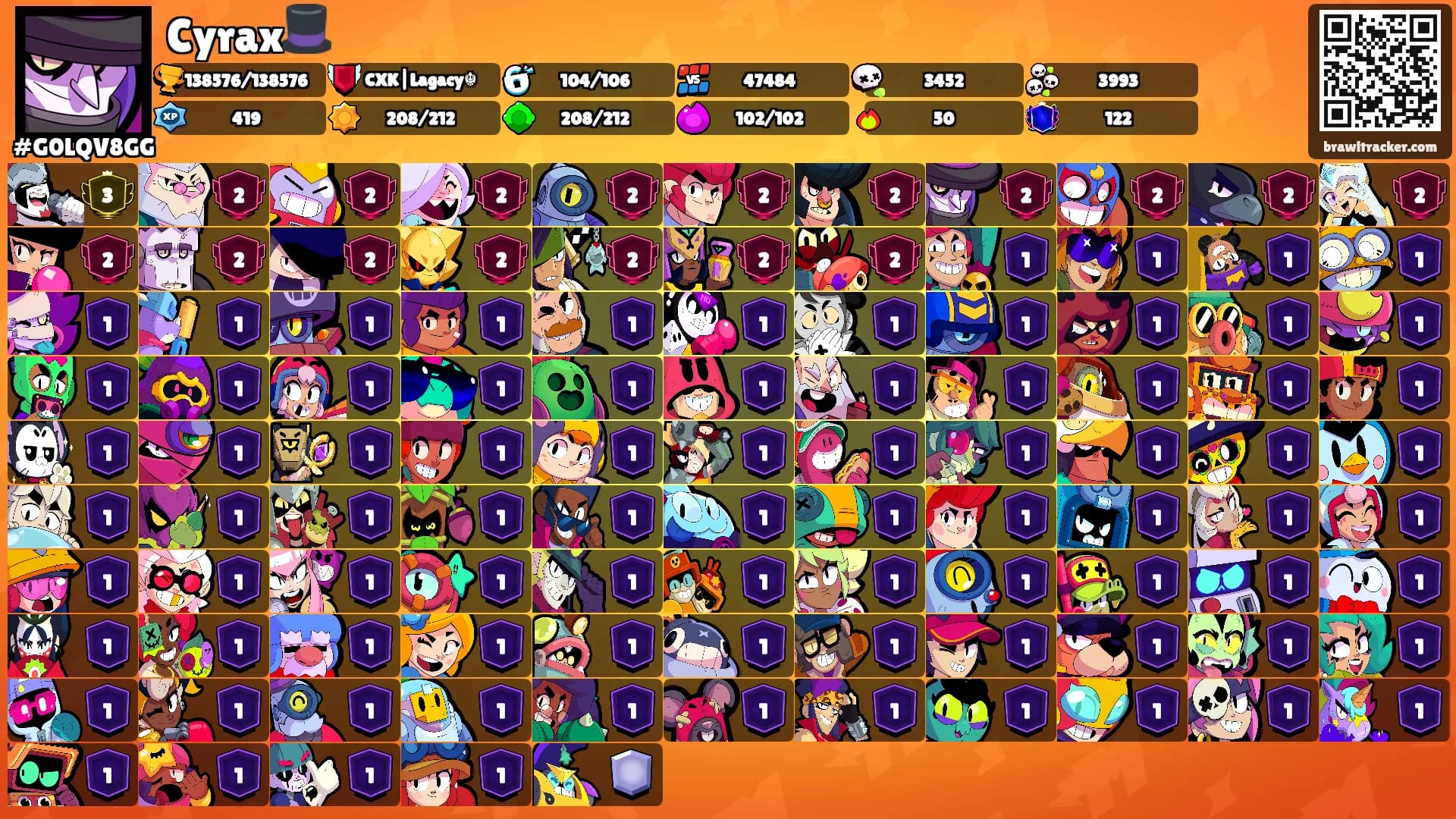 Cyrax🎩's Ranks