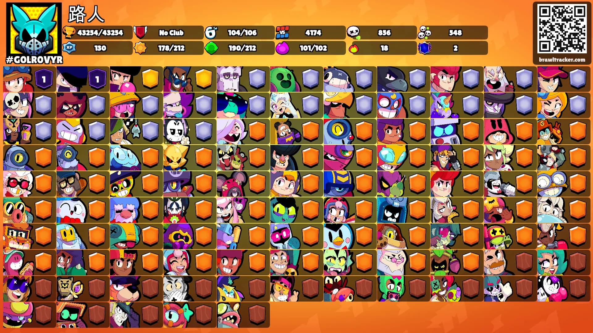 路人's Ranks