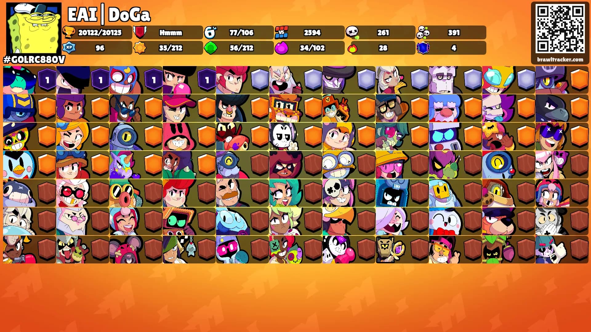 EAI|DoGa's Ranks